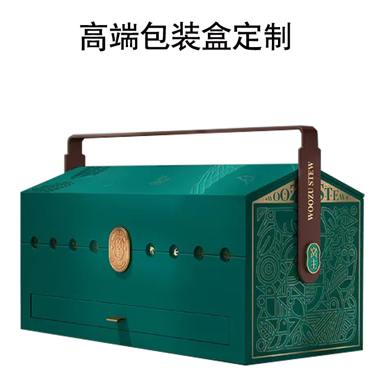 產品包裝盒